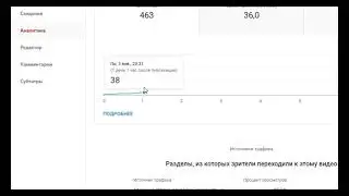 Решил чекнуть аналитику видоса а там... (СПАСИБО!!)