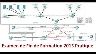 correction d'examen de Fin de Formation Pratique 2015  V1 TRI + conseils