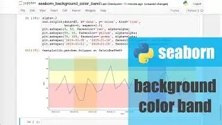 สร้างกราฟด้วย seaborn: การทำ background color bands (ribbon)