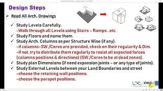 Structural Design Steps [part 2]