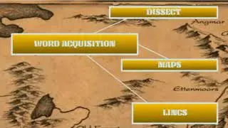 Course Map   Explained