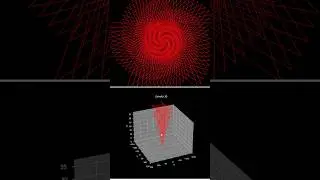 Python + Mathplotlib. #programacion #mathplotlib #aprenderpython