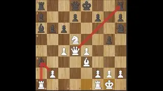 Castling in Chess