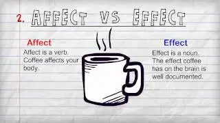 Top 5 Grammar Mistakes