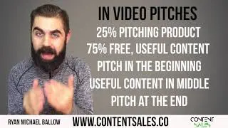 In Video Pitches: A key WEAPON in the Sales Content arsenal