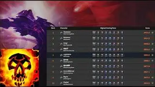 Top 10 world shadow priest take on a m+ guide