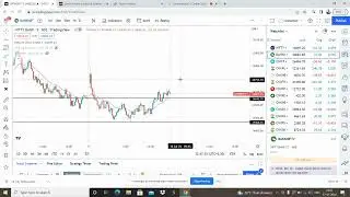 Nifty Banknifty - 18th July 2022