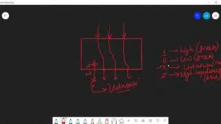 Assignment, Concatenation and Bitwidth mismatch| Verilog Operators| Part 8