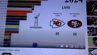 SUPER BOWL - ILLUMINATI AND THE 2030 AGENDA!