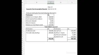 Accounts from incomplete records | Class 12 | Exercise no 10 | Accounts for beginners