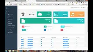Mobile marketing | Traffic Standard sms responder | sms responder software | free sms responder