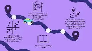 DIGIENTAID VIDEO