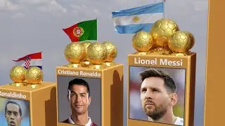 All Ballon d'Or Winners In The World (1956_2023), Messi, Ronaldo, Benzema