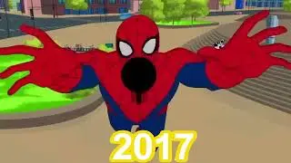 Evolution of the spot