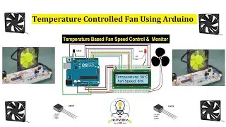 Temperature controlled fan using Arduino 