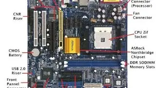 What is the motherboard in Hindi | Main Port explain of motherboard step by step in Hindi #computers