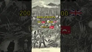 Battles With Unbelievable Winners #shorts #history #war