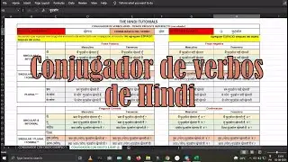 Conjugador de verbos de Hindi para practicar el tiempo presente
