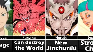 Unbelievable Naruto\Boruto Facts You 100% Don't Know
