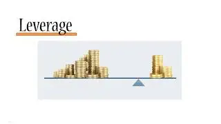 What is Leverage|everage meaning| financial leverage|everage meaning in English|financial leverage