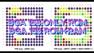 emmc data class