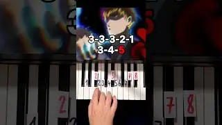 Wildside Beastars Piano Tutorial 