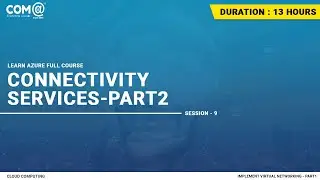 Azure Networking Services | Express Route, VPN Gateway, Azure Virtual Wan, NAT Gateway | Azure DNS