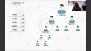 Marketing RedeX Маркетинг Редекс