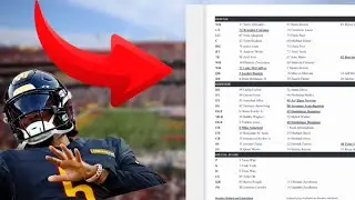 🚨 SHOCKING UPDATE FOR THE WASHINGTON COMMANDERS
