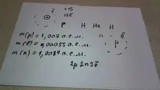 112. Why do the masses of atoms increase with the atomic number of the element in the periodic ta...