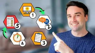 Duolingo English Test: 5 Steps to Start!