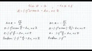 Решение уравнения sinx=a