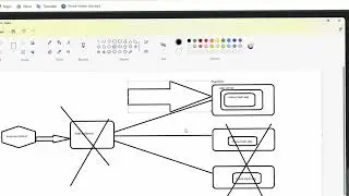Cloud computing AWS platform internship online class  4-06-2023