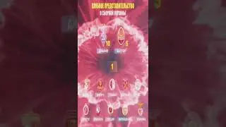 Клубное представительство сборной Украины