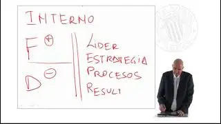 Análisis DAFO: Por Jordi Mauri