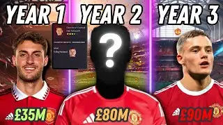 INEOS Rebuilds Manchester United on Football Manager
