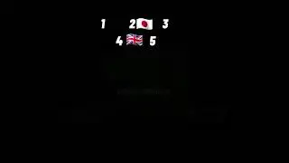 Божественная Кара На 5 Языках