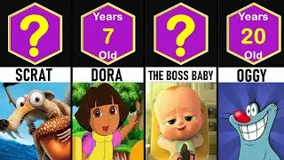 Comparison: Age Disney Cartoon Characters Part 2