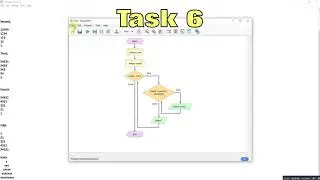 Flowgorithm - Nested For Loops