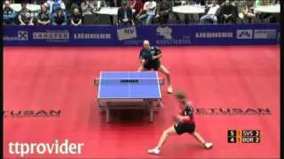 Champions League 2011: Daniel Habesohn-Patrick Baum
