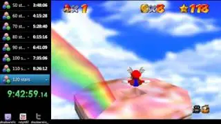 [Playthrough] Super Mario 64 (120 star) - Part 20