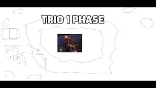 Trio 1 phase :3 - Taniks - Prismatic Warlocks - Destiny 2