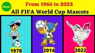 The Evolution of Fifa World Cup  Mascots 1966 - 2022