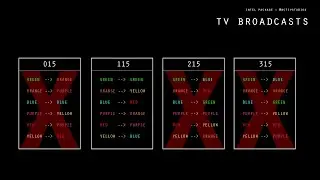 Warzone easter Egg Final Solve VENONA, LAMDA &F, CHEM, PSG, NIXSTACK, and NIXCHARGE