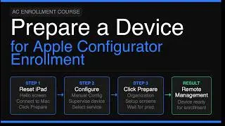 How to Prepare a Device  for Apple Configurator Enrollment — Step by Step