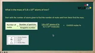 WCLN - Chemistry - What is the mass of 3.8 x 1023 atoms of iron?