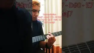 Harmonization Guitar Chord A