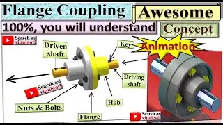 Flange Coupling, 