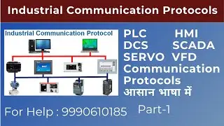 Industrial Communication Protocols| PLC/HMI/DCS/VFD/SERVO Communication Protocol Training 