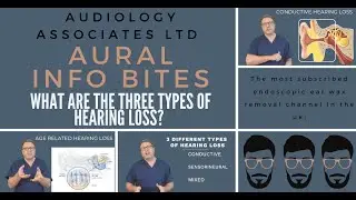 WHAT ARE THE THREE TYPES OF HEARING LOSS?